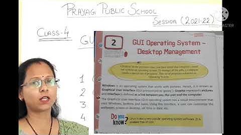 Class 4/ch 2/GUI Operating system-Desktop Management/PPS