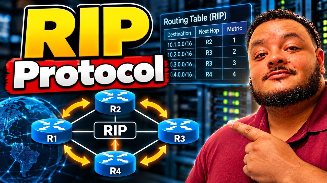 Testing Rip What is the Routing Information Protocol (RIP)? - YouTube