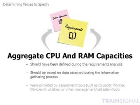 Defining a Logical Compute Design