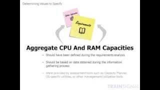 Defining a Logical Compute Design