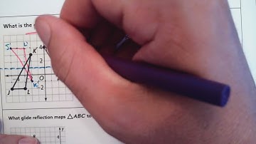 3-4: Classification of Rigid Motions