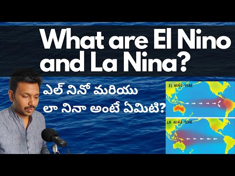 తెలుగులో ENSO, ఎల్ నినో, లా నినా, సదరన్ ఆసిలేషన్ అంటే ఏమిటి | | UPSC రేడియో పాడ్‌కాస్ట్