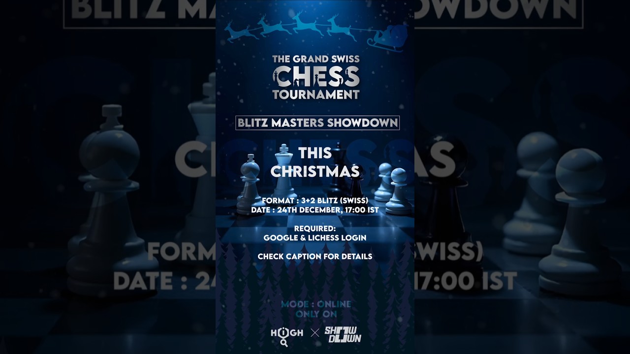 Tournament Format: 3+2 Blitz (Swiss format) 
