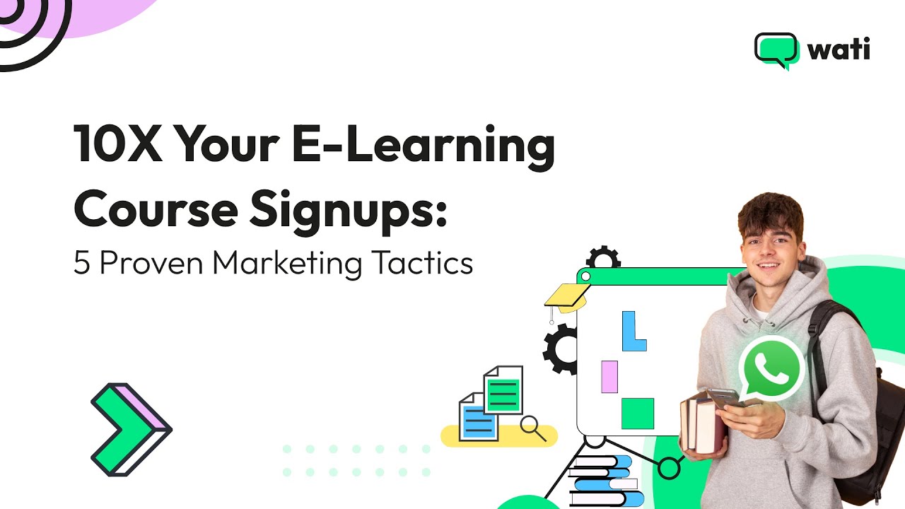 Video marketing techniques for online course student acquisition