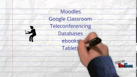 LSS Library Learning Commons