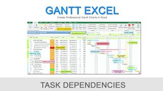 gantt excel - task dependencies - how to set dependencies in gantt charts.