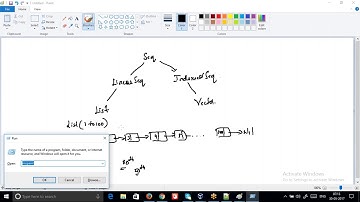 Scala Tutorial part 6 - Complex data types