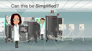 Process Intensification - Getting More From Less