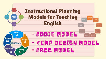 Instructional Planning Models for Teaching English- Reported by Khiyarah