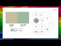 オンスク.JP　色彩検定３級 #10　トーンを手がかりにした配色（配色調和）