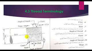DAE Mechanical || Machine Design - Mech-343 Chapter - 04 || Screwed Joints, Thread Terminology