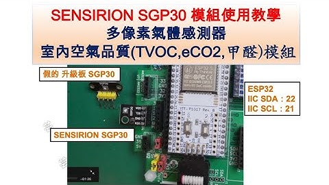 SENSIRION SGP30 多像素氣體感測器 空氣品質感測器 TVOC/eCO2 模組簡易使用教學｜芸庭樹工作室