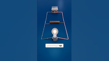 How Inductors Work in Circuits | Inductors Explained #shorts #inductors #inductor