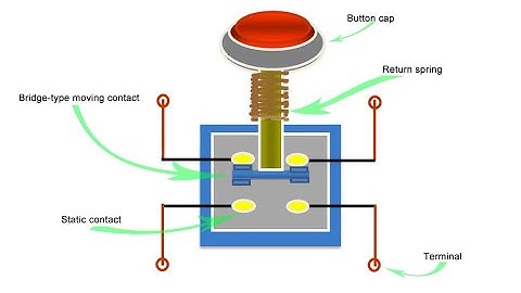 TRAFFIC LIGHT CONTROL | ARDUINO TUTORIAL | PUSH BUTTON CONTROL | PULL DOWN RESISTOR