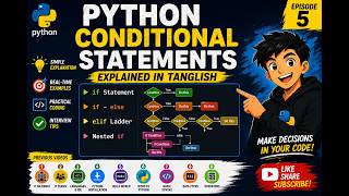Python Conditional Statements Explained in Tanglish | if, if else, elif & Nested if | PythonPlaylist