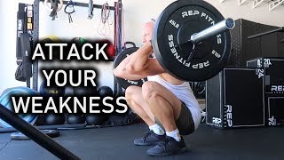 Acknowledge Your Weaknesses  | Johannes Bartl Details