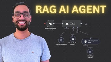 Build Your First RAG AI Agent in n8n | No - Code