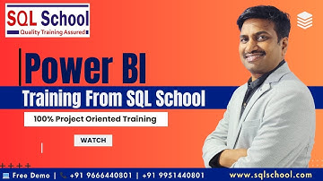 Power BI Training from SQL School I #powerbi  #career #sqlschool