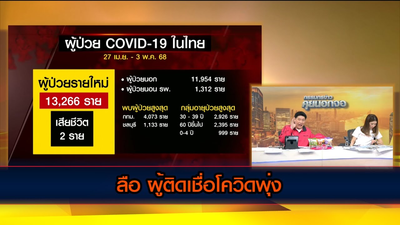ลือ ไทยมีผู้ติดเชื่อโควิดพุ่ง