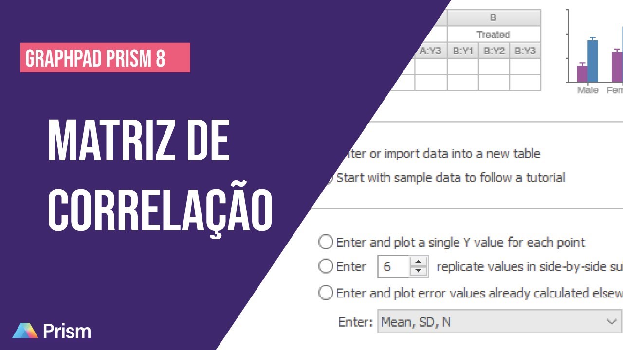 Correlation Plot Graphpad GraphPad Prism| Como fazer uma matriz e gráfico de correlação? - YouTube