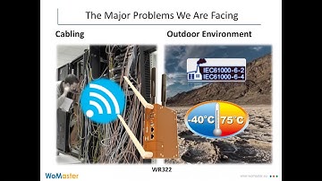 20190926 IoT Application Sep   Smart Environment Monitoring