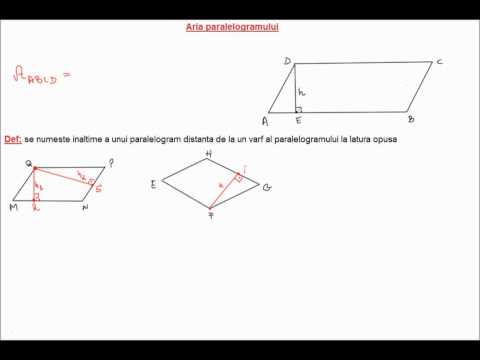 Aria paralelogramului, formula de calcul (7f12)