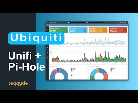 Unifi Gast WLAN mit PiHole einrichten (ohne Portal)