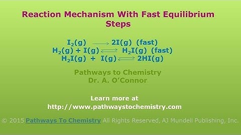 Reaction Mechanism with Fast Equilibrium Steps: Determine Rate Law