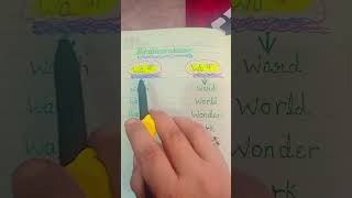 Famous 'Wa' words || how to say 'wa' sound and 'wo' sound || Net Worth