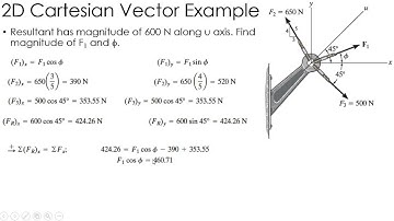 Statics Example: 2D Cartesian Coordinates 2