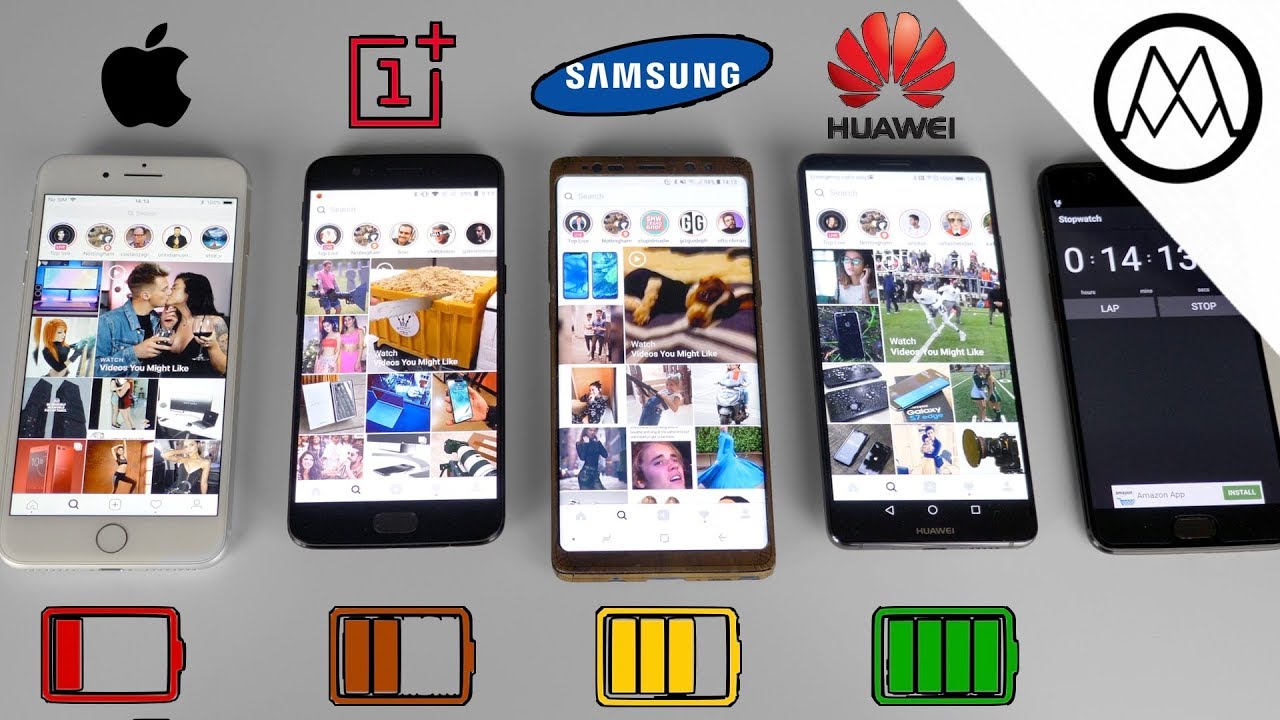 Iphone 8 plus vs huawei mate 10 pro