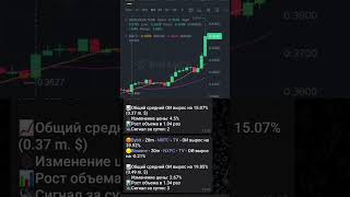 Почему твой друг в плюсе, а ты нет? Он молчит о секрете.