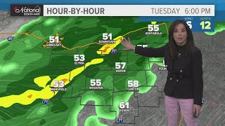 Northeast Ohio weather forecast: Rain returns tomorrow!