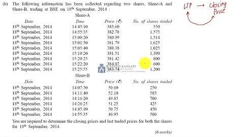 CALCULATION OF CLOSING PRICE ON STOCK EXCHANGE - DayDayNews