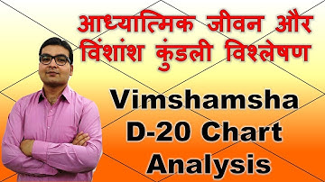 आध्यात्मिक जीवन और विंशांश कुंडली | Spiritual Life & Vimshamsha/D-20 Chart Analysis | Hindi