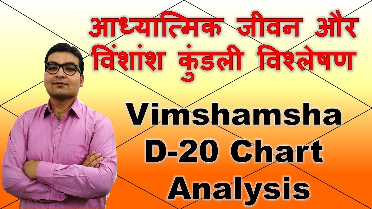 Vimshamsha Chart Analysis