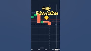 Stunning Binary Trade Victory! | Real Money, Real Strategy#binaryoptions