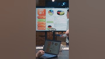 Predict the Future with AI — BI Explained Fast!