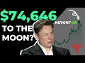 Will Novonix (NVX ASX) Reach The Moon After TESLA Battery Day?