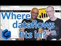 Power BI dataflows: Where does it fit in? (Matthew Roche schools Patrick)