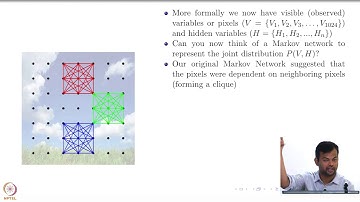 Deep Learning Part - II (CS7015): Lec 18.2 The concept of a latent variable