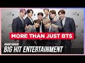 The Rise of BTS & Big Hit Entertainment (How It All Started)