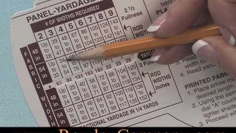 How-To Use our Drapery Yardage Calculator