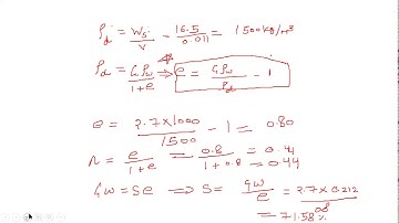 numerical problems on physical properties of soil