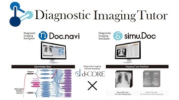 Diagnostic Imaging Tutor Promotion Video