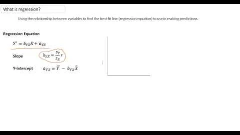 What Is Regression?