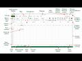 Learn ALL Parts of Excel in 1 Minute 😳 (Complete Interface Guide!)