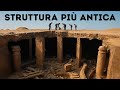 Gli Scienziati Potrebbero Aver Svelato il Mistero di Göbekli Tepe