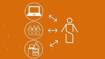 What Is A Self Paced Course?