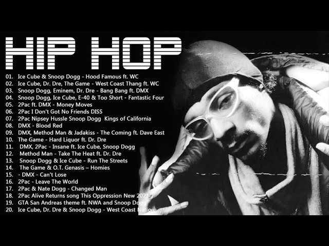 GREATEST OLD SCHOOL HIP HOP MIX - Snoop Dogg, Dr Dre, Ludacris, DMX, 50 Cent and more class=